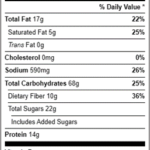 Overnight oats 150x150